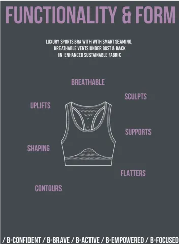 B-Confident Q-NOVA® Regeneriertes Material Nylon Sport-BH | Dunstiger Jade