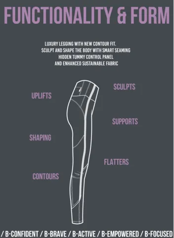 B-Confident Leggings aus recyceltem Material | Kühles Blau